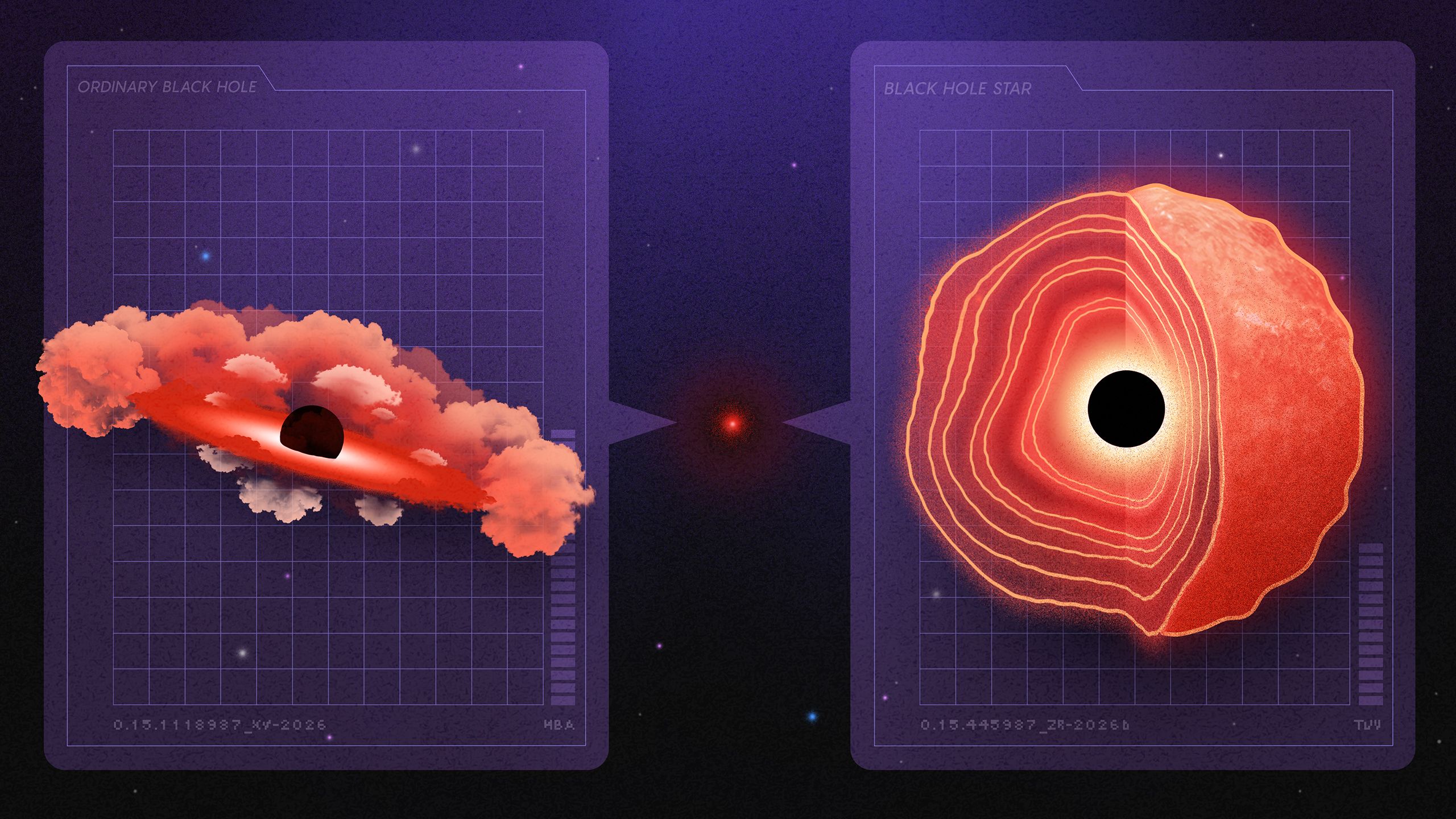 Inside the Supermassive Debate Over the James Webb Telescope’s ‘Little Red Dots’ — Wired, Atlanta Technology news